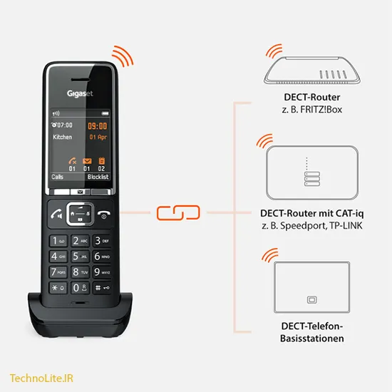 قابلیت DECT تلفن COMFORT 550